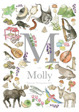 Load image into Gallery viewer, Personalised Letter M Children&#39;s Print
