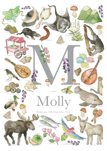 Personalised Letter M Children's Print