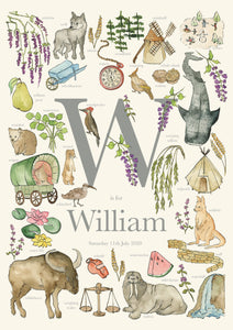 Personalised Letter W Children's Print